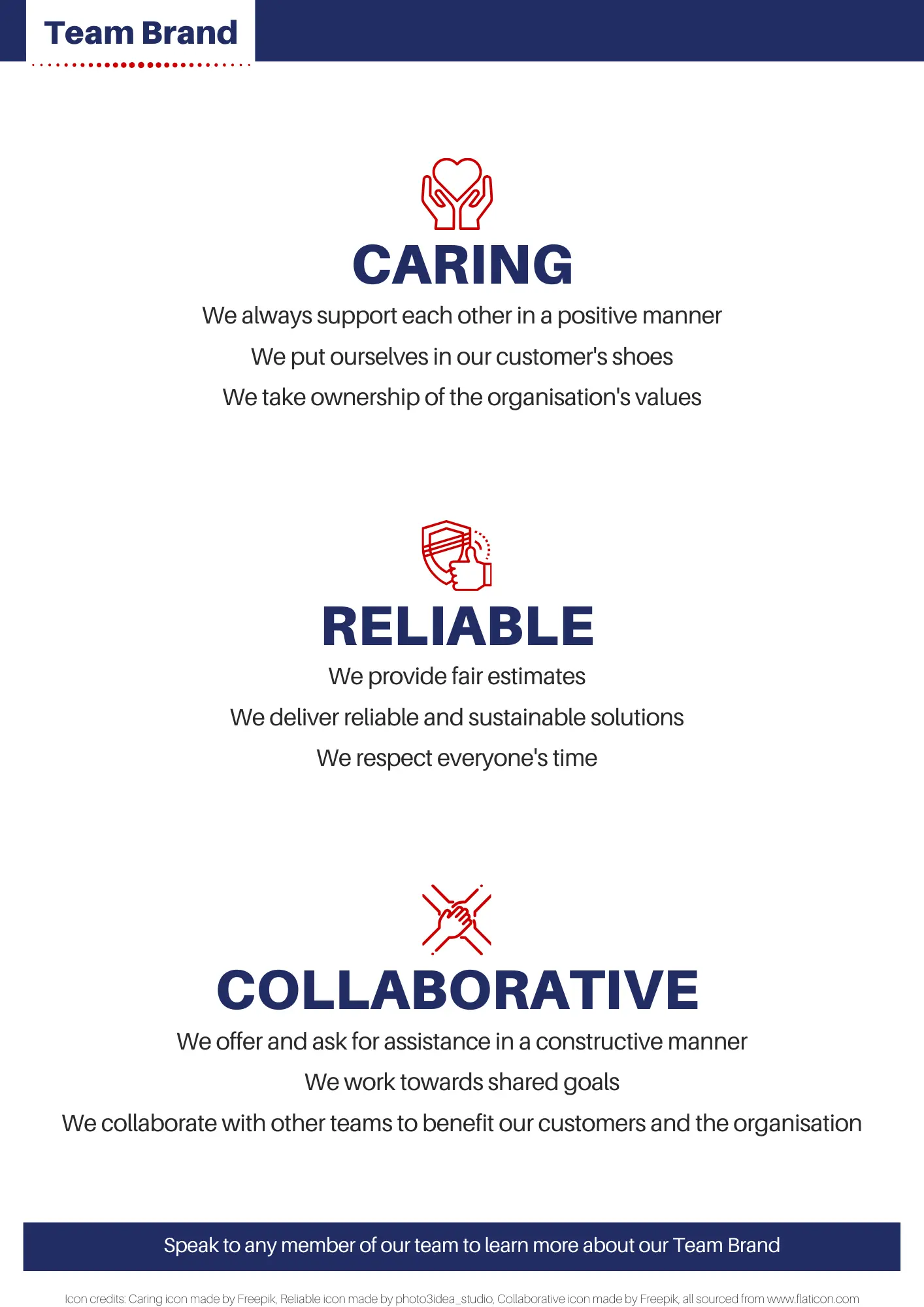 Team Brand poster with headings of Caring, Reliable, and Collaborative