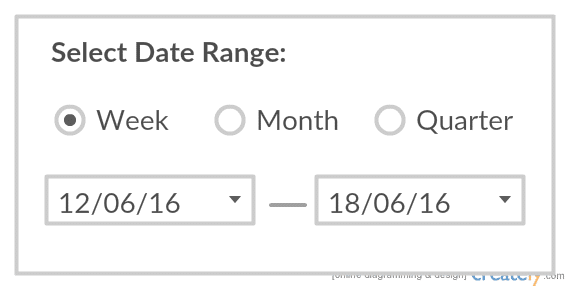 Smart date picker